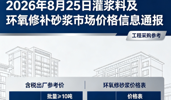 道孚2026年8月25日灌浆料及环氧修补砂浆市场价格信息通报